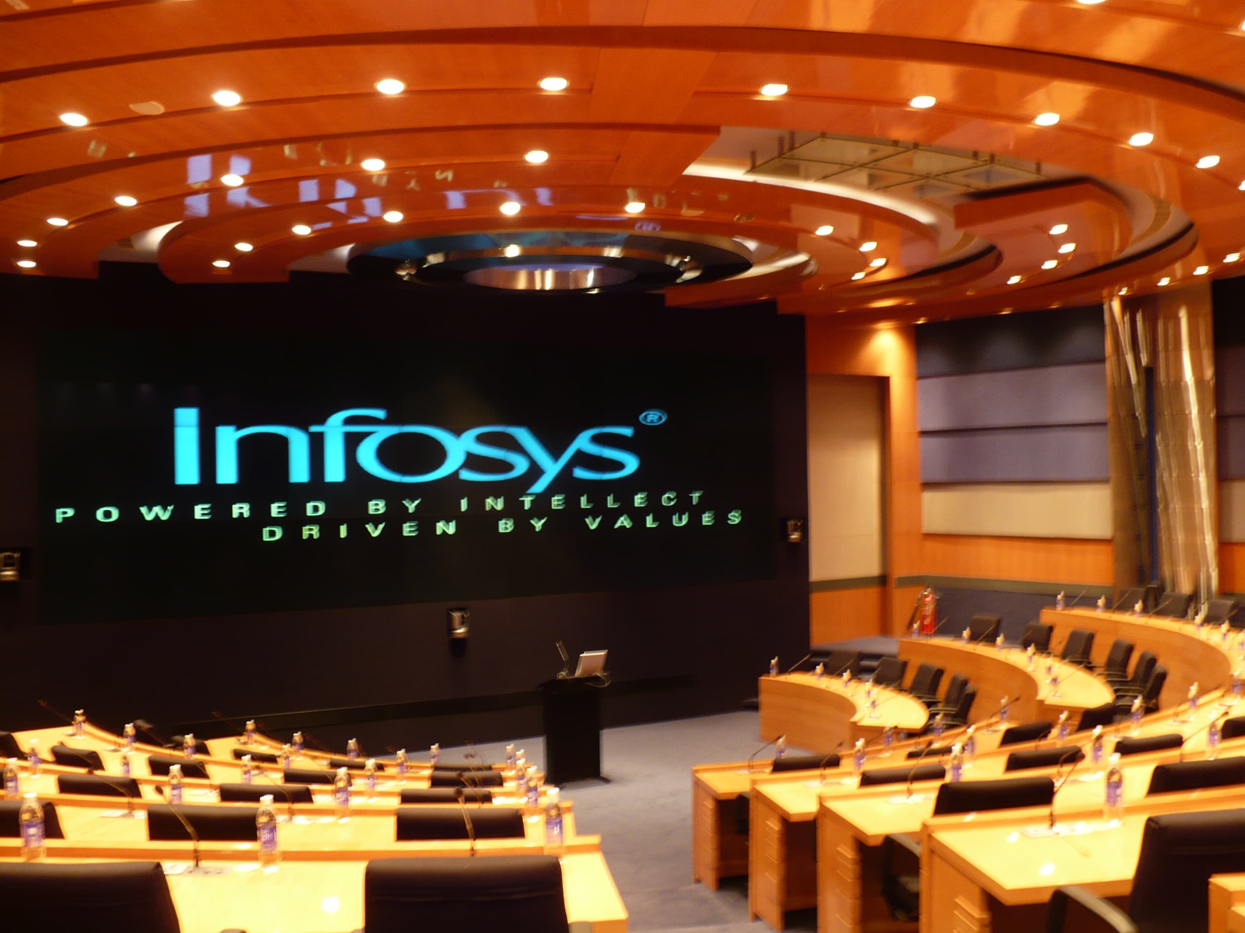 A 23-Year-Old Bet Against Infosys with $3 Billion. We Ran the Numbers.